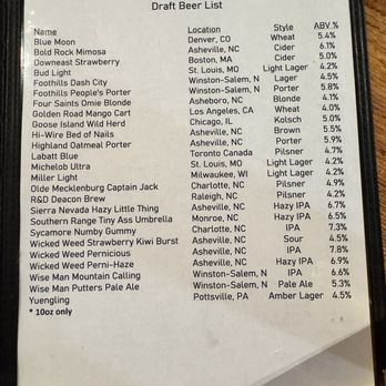 Hungry Palate Bar & Grill - American Near Me - Winston-Salem, North Carolina