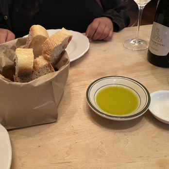 Il Buco - Bread basket - Italian Near Me - New York, New York Il Buco - Bread basket - Italian Near Me - New York, New York