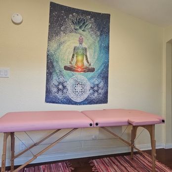 Angelic Guidance Hypnotherapy - Hypnosis/Hypnotherapy Near Me Angelic Guidance Hypnotherapy - Hypnosis/Hypnotherapy Near Me