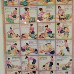 Sabaidee Thai Spa
