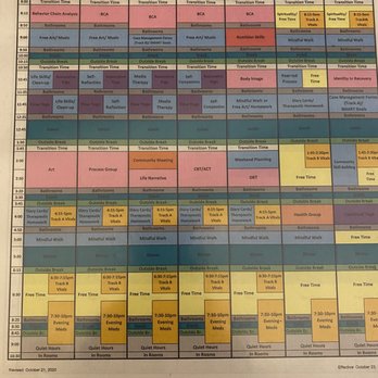 The Emily Program - Seattle - Schedule - Counseling & Mental Health Near Me - Seattle, Washington