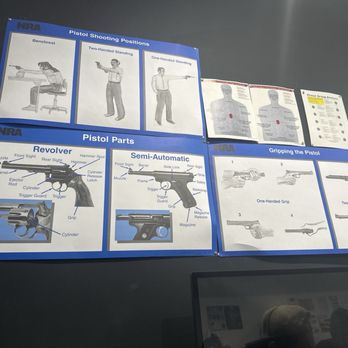 Nationwide CCW - Firearm Training Near Me - Los Angeles, California Nationwide CCW - Firearm Training Near Me - Los Angeles, California