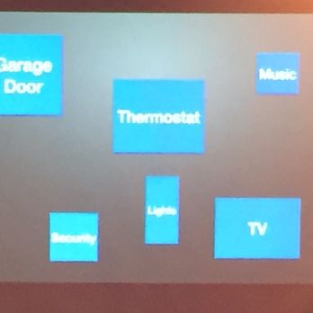 Rely Technology - Just a few of the things they can assist with - Home Theatre Installation Near Me - Lexington, Kentucky Rely Technology - Just a few of the things they can assist with - Home Theatre Installation Near Me - Lexington, Kentucky