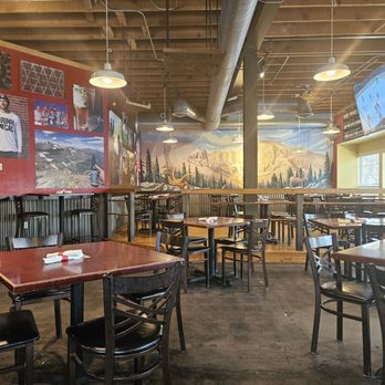 Great Basin Brewing Co. - Sparks - New American Near Me - Sparks, Nevada Great Basin Brewing Co. - Sparks - New American Near Me - Sparks, Nevada