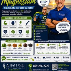 A. Bastecki Chiropractic & Wellness Center