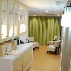 Nova Derm