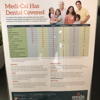 Pure Cypress Dentist - Medi-Cal Covered Services - General Dentistry Near Me - Cypress, California Pure Cypress Dentist - Medi-Cal Covered Services - General Dentistry Near Me - Cypress, California