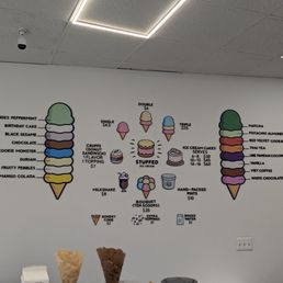 Menu on the wall
