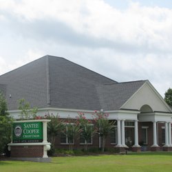 Santee Cooper Credit Union
