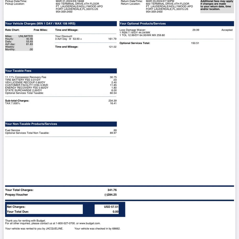 Budget Car Rental - Budget trying to justify an additional charge that they can't justify - Car Rental Near Me - Miami, Florida Budget Car Rental - Budget trying to justify an additional charge that they can't justify - Car Rental Near Me - Miami, Florida