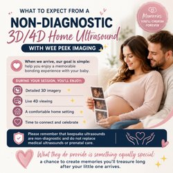 Wee Peek Imaging - What to expect with a Wee Peek Imaging 3D/4D mobile ultrasound.