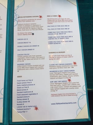 Menu photo 6 Fishbowl Restaurant Timmins, ON