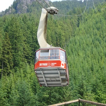 Grouse Mountain - Cable car coming down - Hiking Near Me - North Vancouver, British Columbia Grouse Mountain - Cable car coming down - Hiking Near Me - North Vancouver, British Columbia