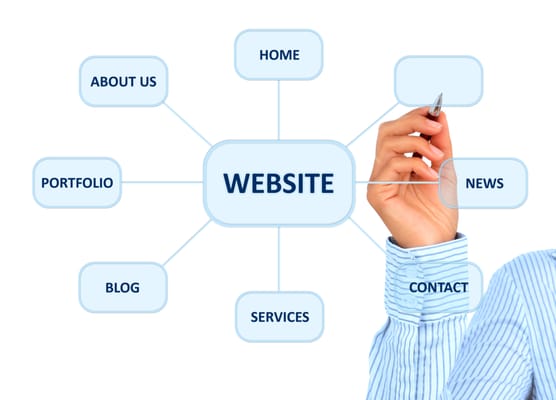 JAB WebConsulting