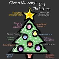 Farrago - Gift Certificates Sold here!!