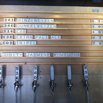 Faculty Brewing - Breweries Near Me - Vancouver, British Columbia Faculty Brewing - Breweries Near Me - Vancouver, British Columbia