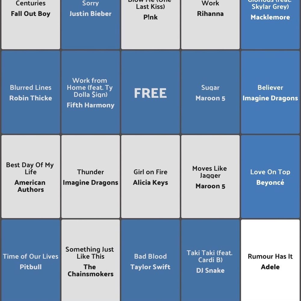 Ed's Tavern - Music Bingo - American Near Me - Charlotte, North Carolina Ed's Tavern - Music Bingo - American Near Me - Charlotte, North Carolina
