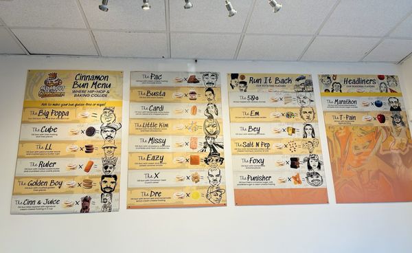 All About the Cinnamon by null