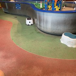 Aquatarium - Water play area