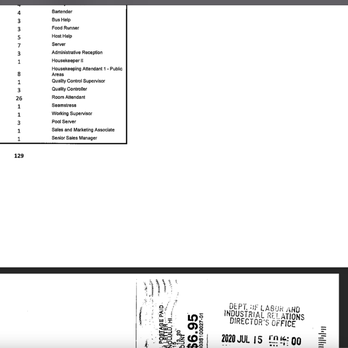 Halepuna Waikiki by Halekulani - List of number of affected employees page 2. "8 housekeeping attendants" - Hotels Near Me - Honolulu, Hawaii Halepuna Waikiki by Halekulani - List of number of affected employees page 2. "8 housekeeping attendants" - Hotels Near Me - Honolulu, Hawaii