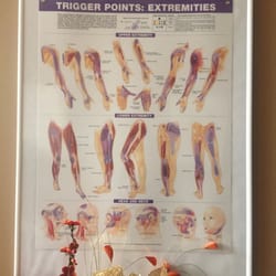 Sparadise - We are focusing on Trigger Points to satisfy clients' relaxation.
