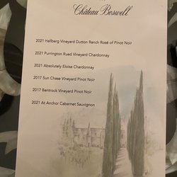 Chateau Boswell