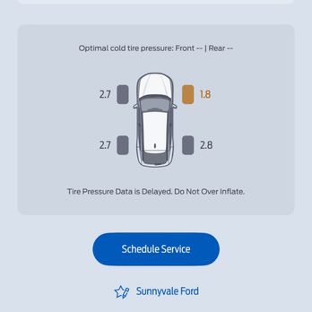Sunnyvale Ford - This is the mileage my car came in with I'll add what I picked it up with - Car Dealers Near Me - Sunnyvale, California