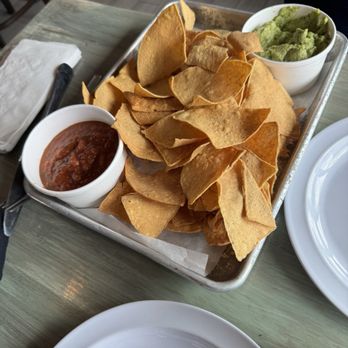 The Local - GUAC and chips - Cocktail Bars Near Me - Babylon, New York The Local - GUAC and chips - Cocktail Bars Near Me - Babylon, New York