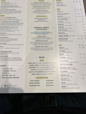 Zea Rotisserie & Bar by null