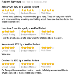 W8MD Medical Weight Loss Center Of King Of Prussia - Reviews on third party website