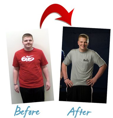 Connecticut Personal Training by null