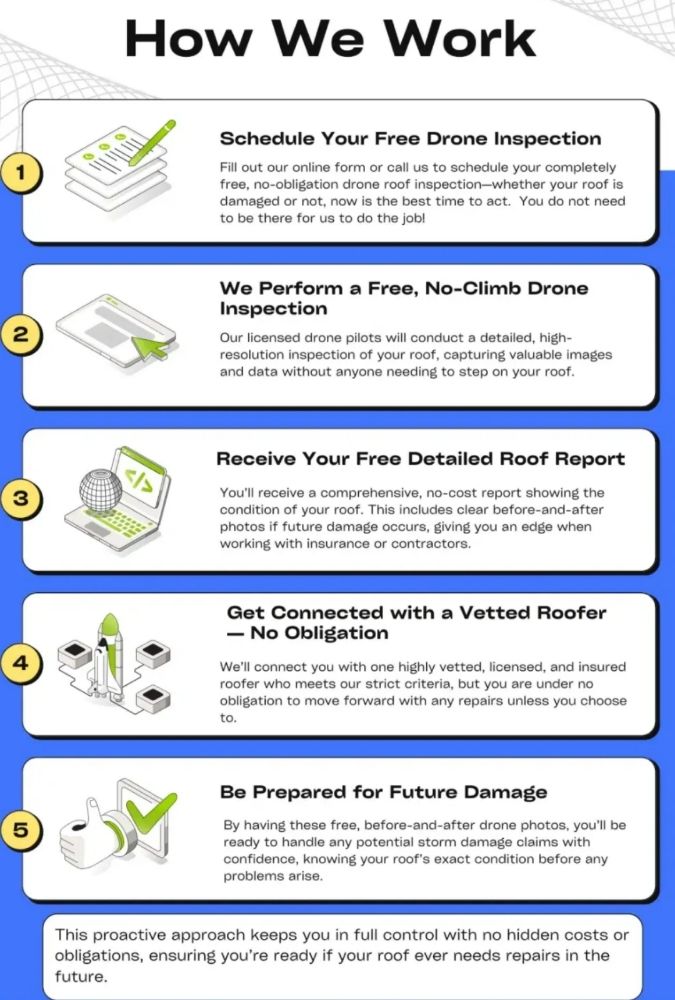 Slide of Insight Services