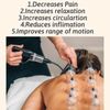 Atlanta Massage Studio  gift card