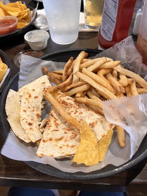 Bites in the Boro by null