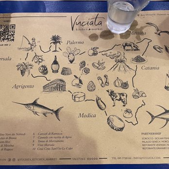 Vuciata - kitchen market - https://vuciata.com/menu/ - Italian Near Me - Catania, Connecticut Vuciata - kitchen market - https://vuciata.com/menu/ - Italian Near Me - Catania, Connecticut