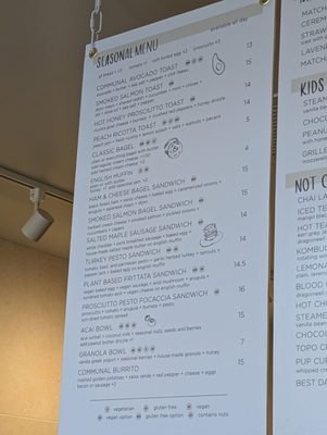 Menu photo 4 Communal San Diego, CA