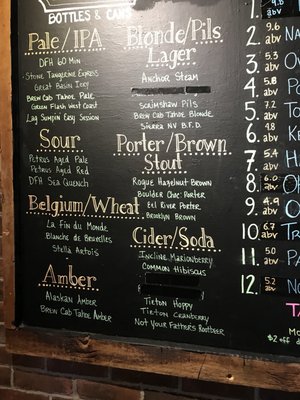 Menu photo 6 Sierra Tap House Reno, NV Menu photo 6 Sierra Tap House Reno, NV