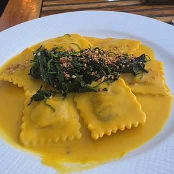 Alexander's Restaurant - Modern European Near Me - Naples, Florida