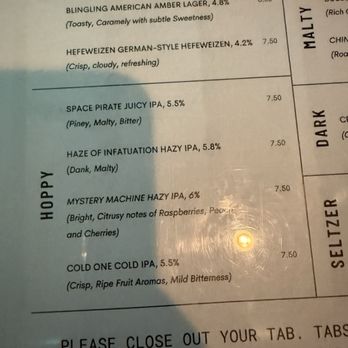 Saint Paul Brewing - A peak at the menu - Breweries Near Me - Saint Paul, Minnesota Saint Paul Brewing - A peak at the menu - Breweries Near Me - Saint Paul, Minnesota
