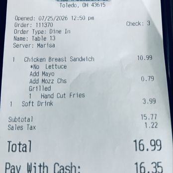 Shawn's Irish Tavern - My check - Irish Near Me - Sylvania, Ohio