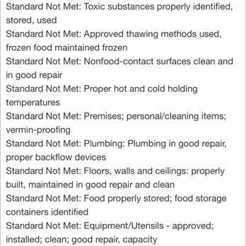 Rakuten Ramen - Unsatisfactory Health Standards. - Ramen Near Me - Azusa, California Rakuten Ramen - Unsatisfactory Health Standards. - Ramen Near Me - Azusa, California