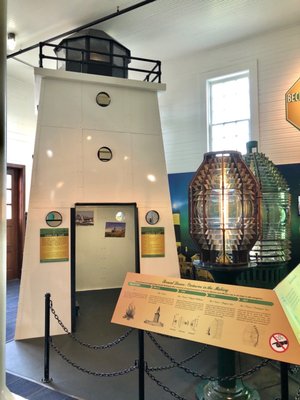 Port of Ludington Maritime Museum by null