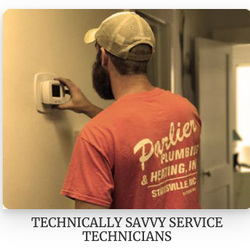 Essential Home Maintenance Checklist: Keep Your Home in Top Condition