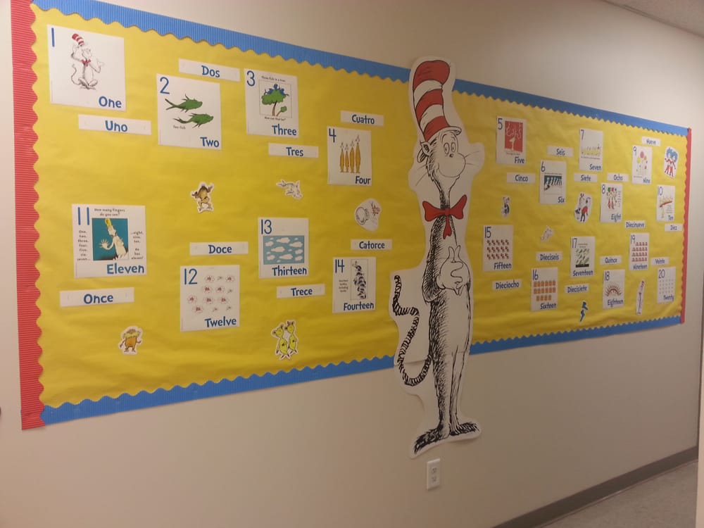 Transformations Academy Skills & Development Center - childcare center in Bear, DE