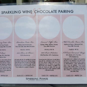 Sparkling Pointe - Unique and delicious - Wineries Near Me - Southold, New York Sparkling Pointe - Unique and delicious - Wineries Near Me - Southold, New York