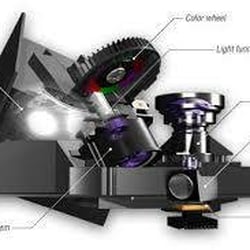 Picture Perfect Tv Big Screen Repair