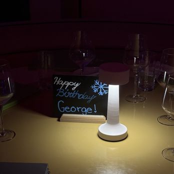 Don Coqui - Birthday celebration - Latin American Near Me - Edgewater, New Jersey