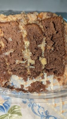 It's All Good Bakery Inc by null