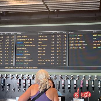 Parallel 49 Brewing - Breweries Near Me - Vancouver, British Columbia