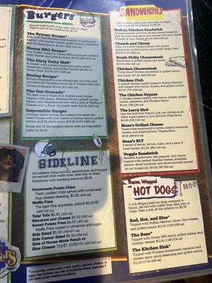 Menu photo 6 Pluckers Wing Bar - Greenville Dallas, TX Menu photo 6 Pluckers Wing Bar - Greenville Dallas, TX
